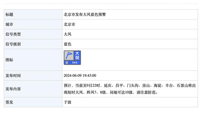 每体：巴托梅乌计划去看巴萨客场挑战那不勒斯的欧冠比赛